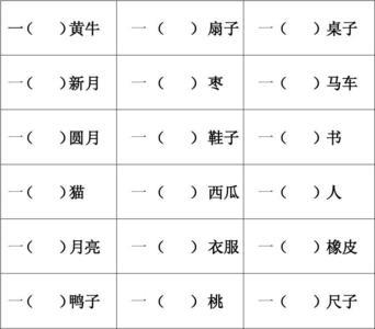 鸟的尾巴用什么量词