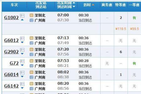 广州流花车站到珠海时刻表
