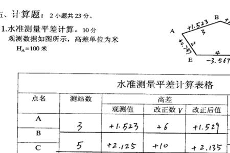 水准仪的测量法则