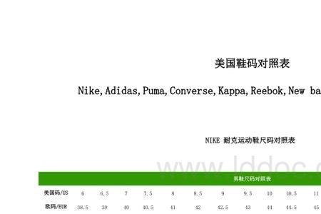 eur鞋码40和eur40.5有什么区别