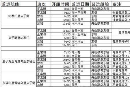 舟山定海到宁波机场的班车时间