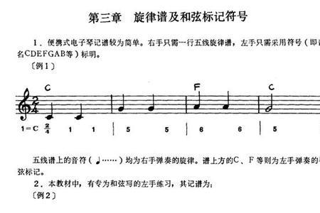 电子琴谱数字对应的音符