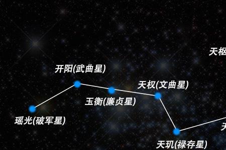 北斗星属于什么星