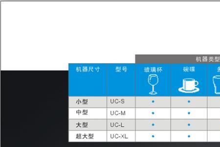 winterhalter洗碗机使用说明书