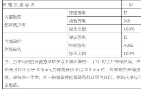 什么叫三级焊缝