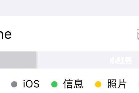 iphone13pro的闹铃关机怎么不响