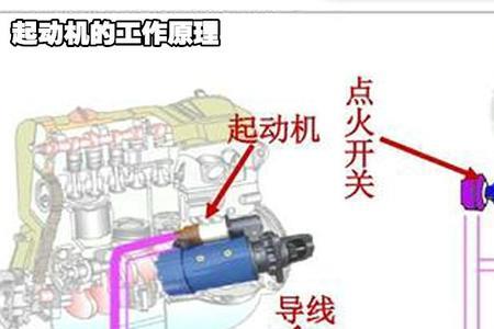 起动机直接连接为什么无反应