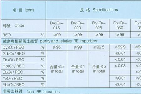 为什么合金的沸点高