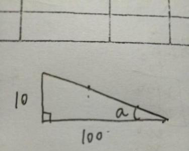 直角三角尺各个角的度数