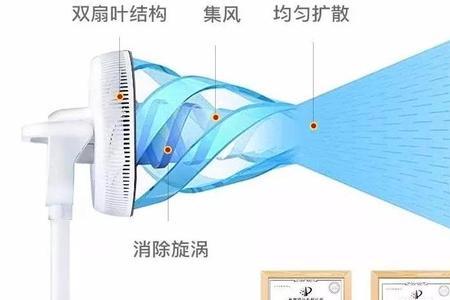 遮阳布怎么让风不容易吹破