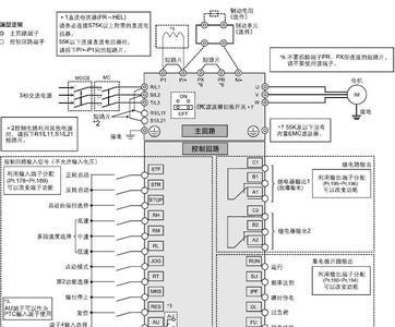 变频器pc端子是什么意思