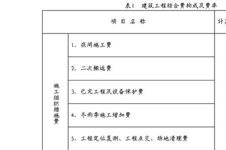 投标下浮率计算公式