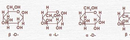 葡萄糖有哪几种类型