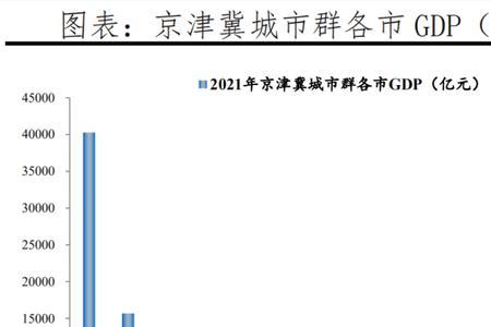 江西省富裕程度在全国排名