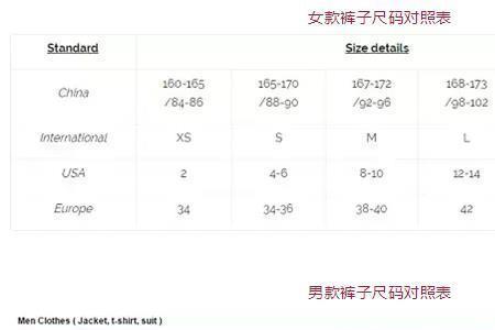 如何知道自己鞋子的国际码