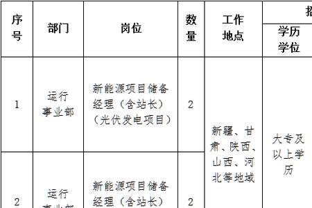 excel怎么取消身份证格式