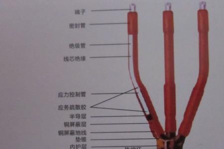 三芯和两芯电缆的区别