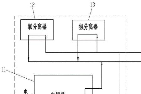 电解水机的工作原理是什么