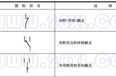 正泰交流接触器触点符号