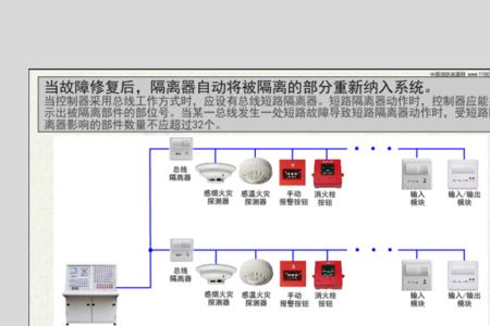 红外报警系统常见故障