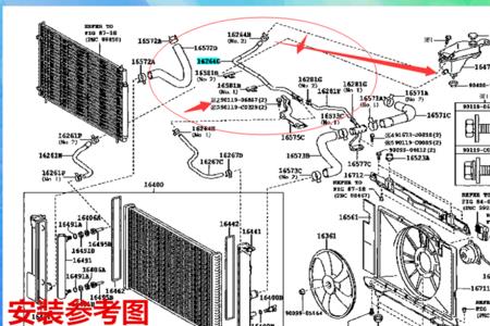 福康发动机旁通水管怎么装