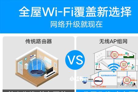 全屋wifi是自己弄还是找电信公司