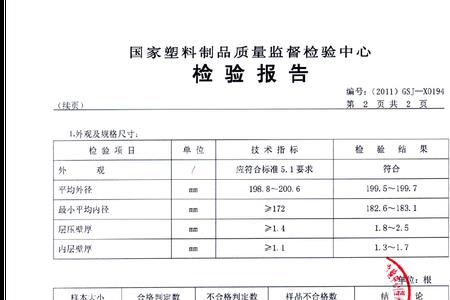 PVC管检测报告的有效期限