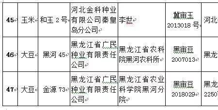 德发106玉米种国家审定了吗