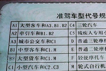 大运汽车c1驾证能开吗