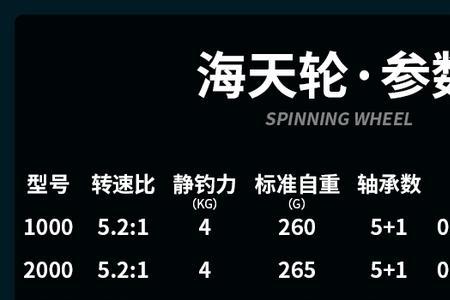 光威spinning路亚竿怎么样