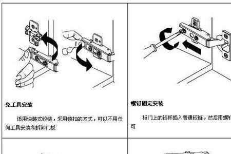 柜门装合页位置开裂什么原因