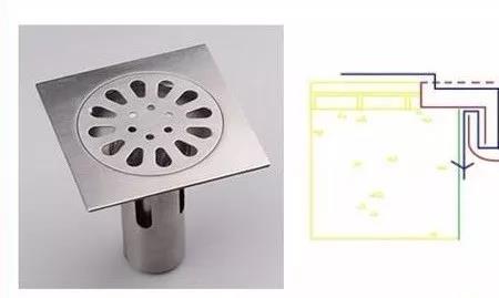 地漏离墙好近怎么做排水位