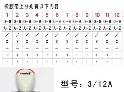 12位数的号码是哪个地区的