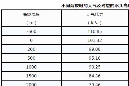 云豹污水泵的质量