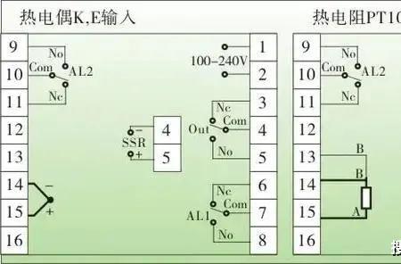 电炸炉电线怎样预留