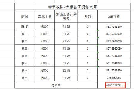 结算期什么意思