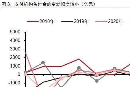 流动性期限缺口什么意思