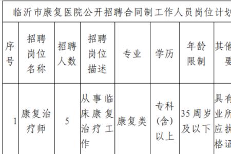 康复医院申请流程