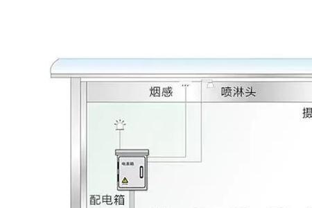 电动车总闸关了能充电吗