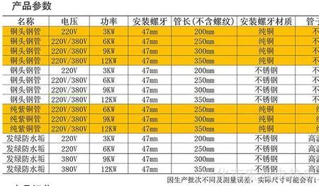 水管加热线一米多少瓦