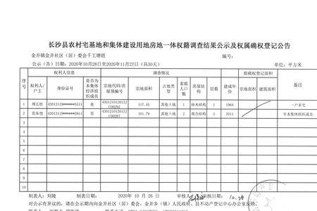 宅基地权籍造册是什么意思