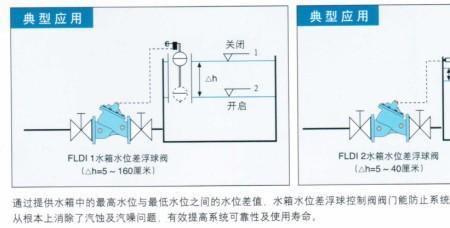 液位控制阀自动失灵原因