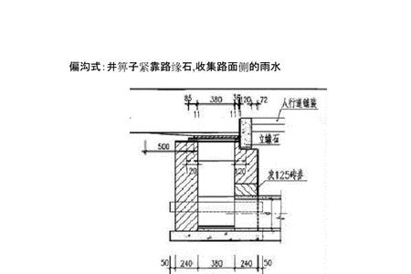 两个双篱雨水口的连线叫什么