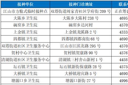 330622开头的身份证号是属哪个省市的