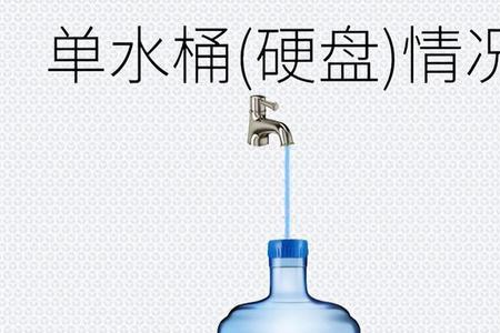 水桶级别什么意思