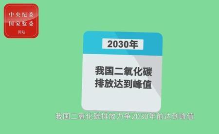 碳达峰和碳中和宣言宣传语