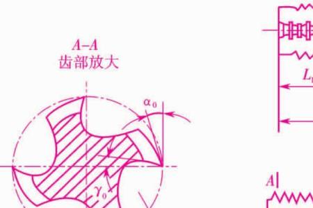 钳工加工内外螺纹的工具分别是