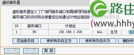 fast路由器连接上但上不了网