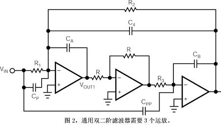 运放低通滤波器原理