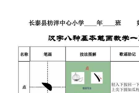 饭店笔画